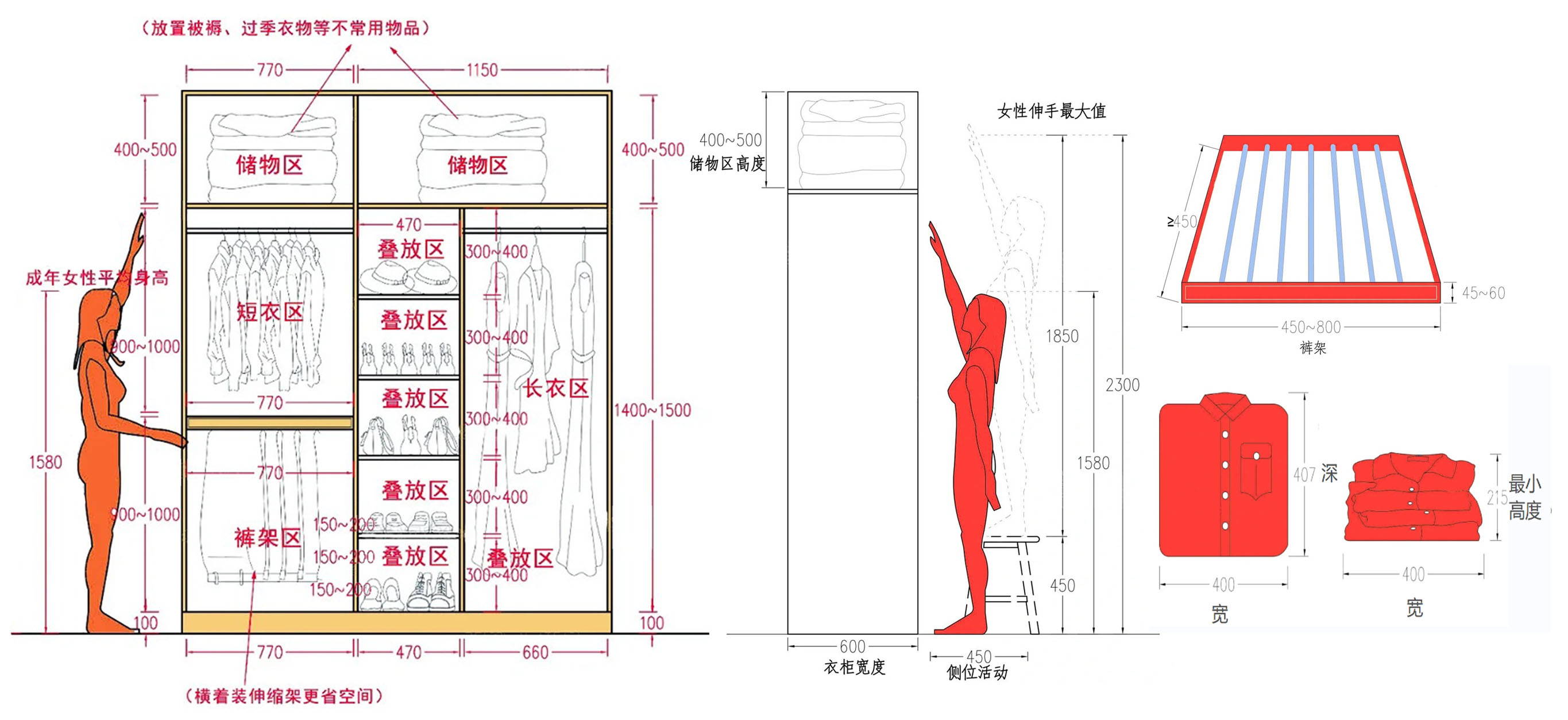 衣柜人体工程学常规尺寸设计-帮助中心-酷家乐