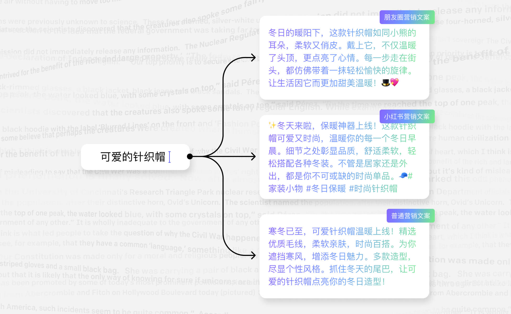 AI营销文案